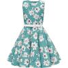 Turquoise Floral